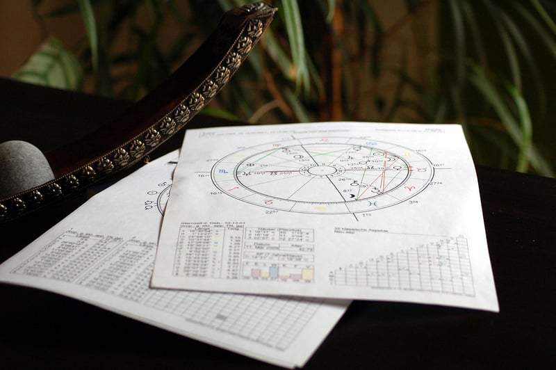 Astrology-inspired Menu